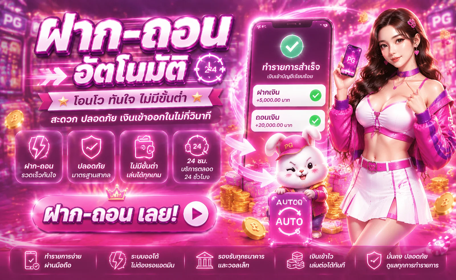 ระบบฝากถอนออโต้ JAIFU888 รองรับวอเลทและทุกธนาคาร
